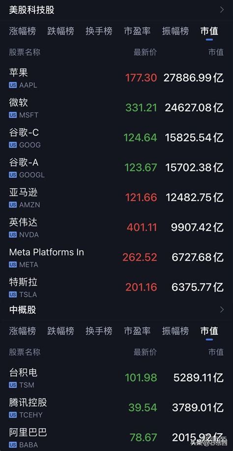 場外市場交易量突破 100 萬億美元，創下歷史新高