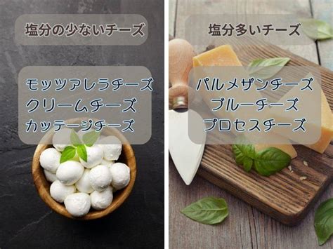 塩分の少ないチーズで健康的な食生活を送る