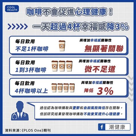 壹、咖啡因與頭皮健康的關聯