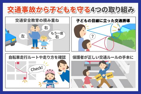 夜のお散歩: 健康と安全を確保するための包括ガイド