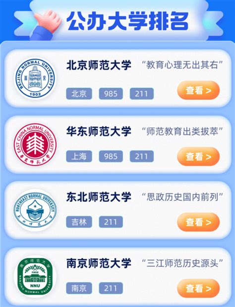 大学排名：揭秘升学宝典，助力学子金榜题名