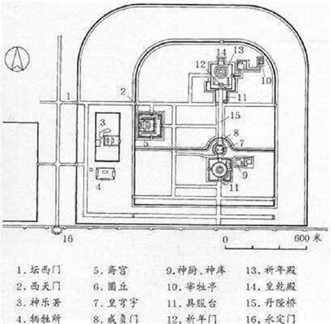 天壇承載你的專屬天空