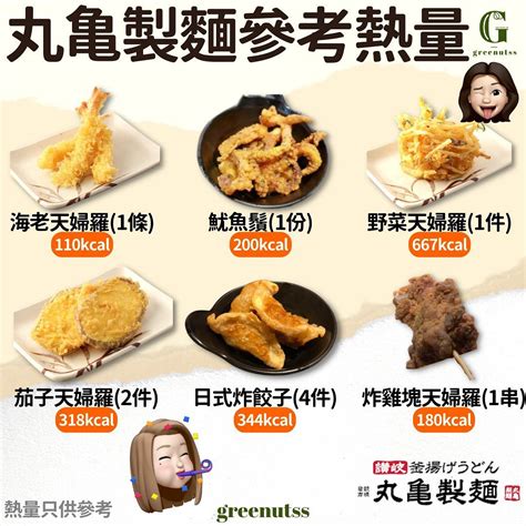 天婦羅的營養價值