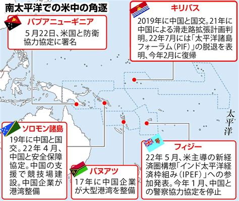 太平洋島嶼：面對氣候變遷與可持續發展的挑戰