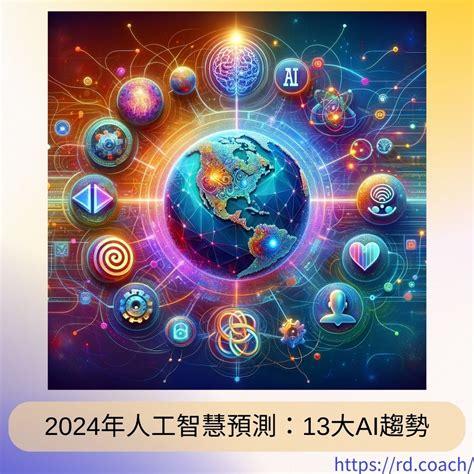 套件第 14 章：探索人工智慧的潛在應用