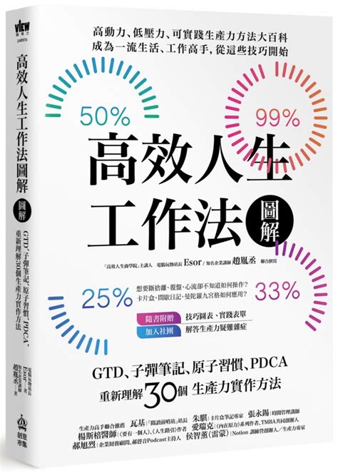 套件 14：靈活的工作方式重新定義生產力