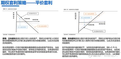 套利交易：套利策略、优势和应用