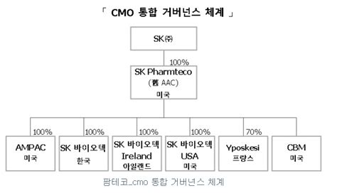 妙富獲利 499% 秘笈：數字證明收益無限