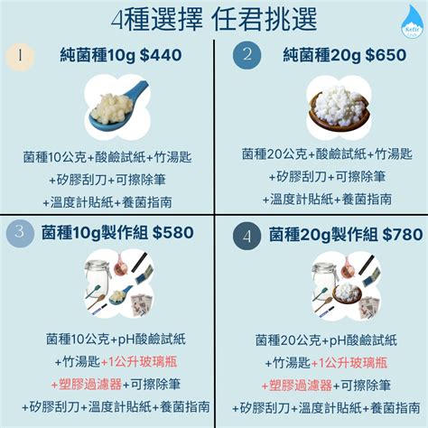 姜餅人禮物 x 50，任君挑選！