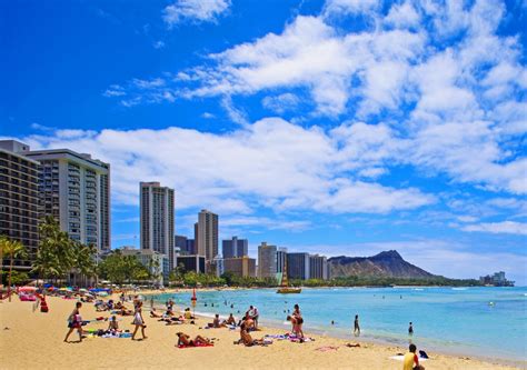 威基基海灘：探索夏威夷的熱門景點