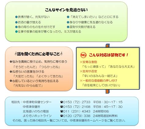 宇都宮愛護センター：かけがえのない命を守るために