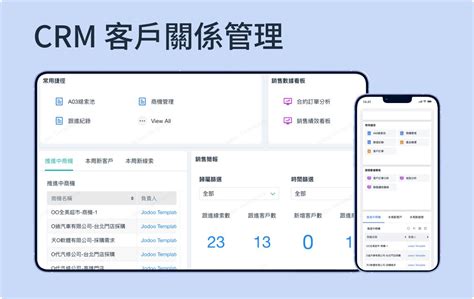 客戶關係管理 (CRM)