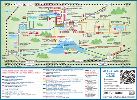 富士山 交通 周遊 券