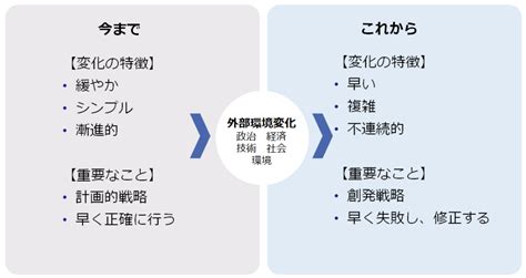 岐阜の「今」と「これから」を考える。魅力ある都市として生まれ変わるための戦略とは？