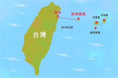 嶼那國島的歷史與文化