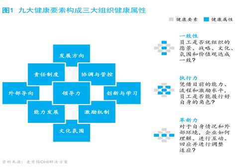 市场泡沫指数：2023 年不容忽视的 12 个关键指标