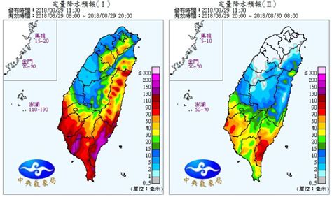 希臘 9 月 天氣