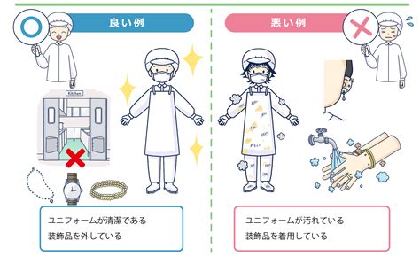 常に清潔で健康: