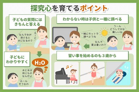 幼少期の探究心