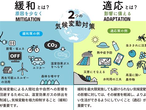 底冷えがもたらす影響