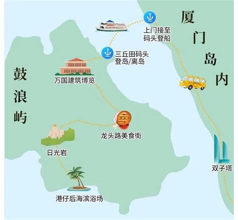 廈鼓碼頭：跨越海峽的經濟動脈