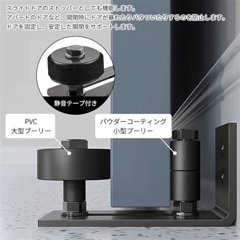 引き戸ストッパーとは？