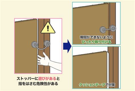 引き戸ストッパーの必要性