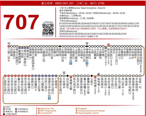 從傳統到現代，707 公車的歷史沿革