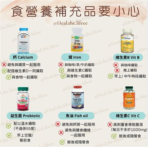 從補充品中獲取關鍵營養素