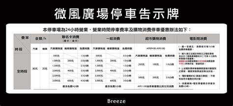 微風廣場停車