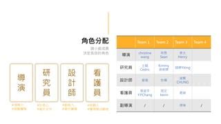 德兵衛：激勵團隊、塑造領導力的關鍵要素