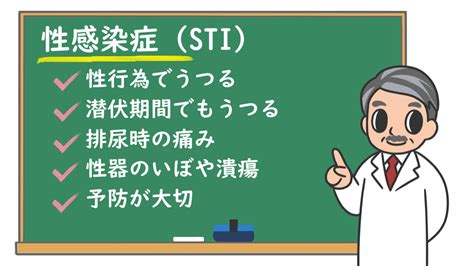 性感染症（STI）