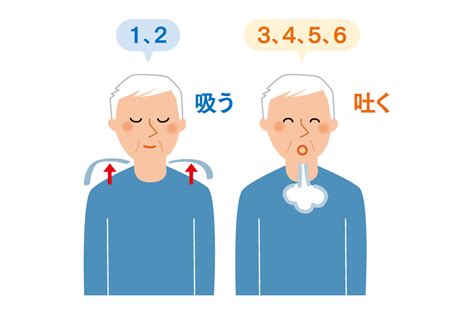 息切れに終止符を打つ：健康的な呼吸を取り戻すための包括ガイド