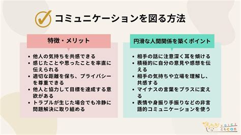 愛犬と円滑にコミュニケーションを取るための「おすわり」コマンドの完璧ガイド