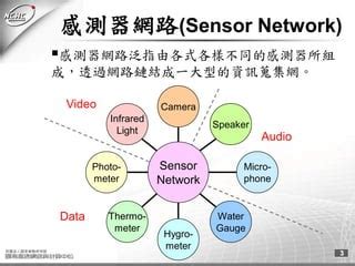 感測器網路：