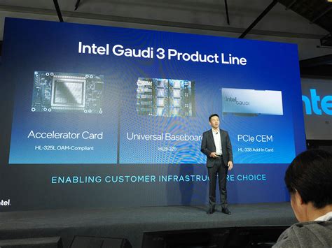 慶! Intel 攜手 NVIDIA 合力創新，推出具備 AI 加速效能的伺服器晶片