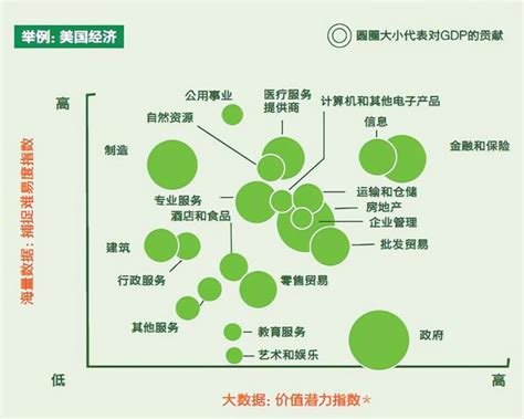 成熟的 Propac：在各領域發揮變革性影響