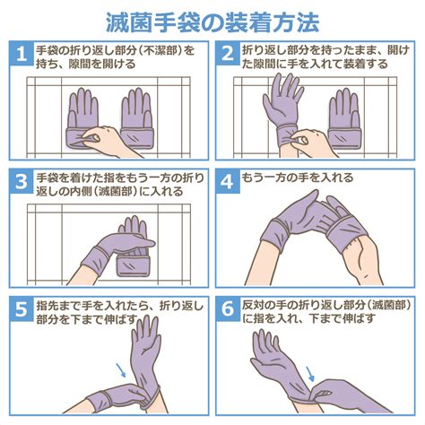 手袋くわえる：健康上のメリットとリスク