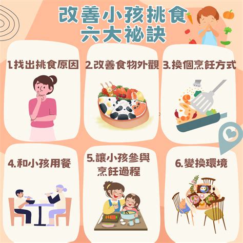 找出挑食的原因