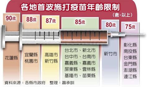 抗壓，讓生活不再焦頭爛額