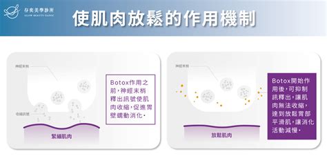 抗菌劑在醫療上的奇蹟應用