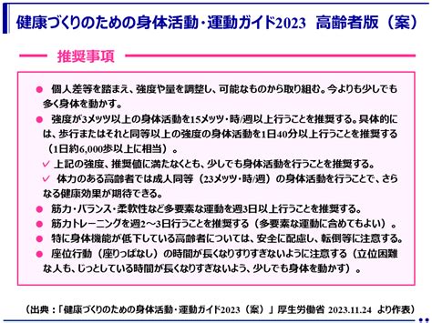 排せつのすべて：健康維持のための包括ガイド