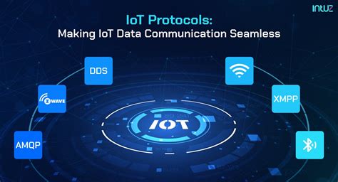 探討物聯網 (IoT) 對企業轉型的影響