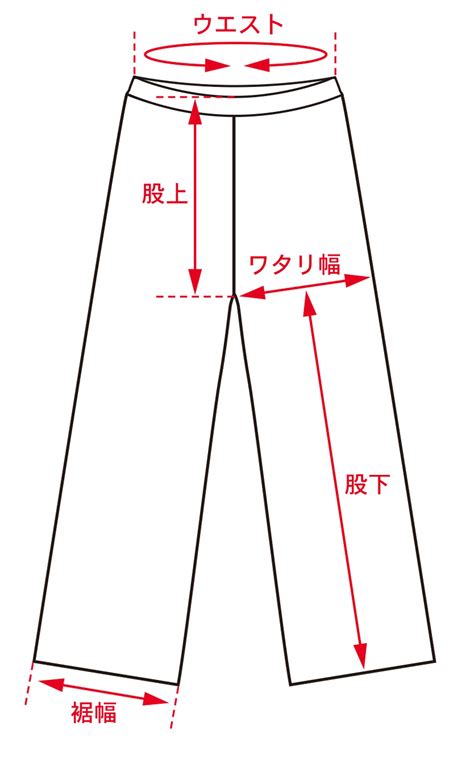 推奨サイズガイド：