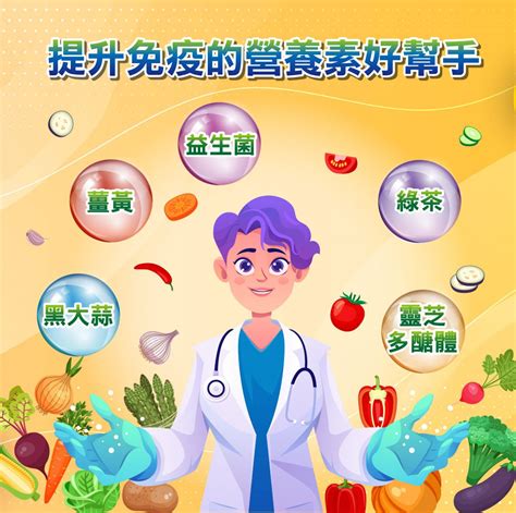 提升免疫力保健食品：全面護航身體防線