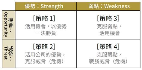 提升安全性！「authen中文」完整解析：優劣勢、常見問題一次搞定！