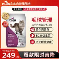 揭秘 nulo 貓糧的 5 大秘密，讓你的愛貓健康又活力！