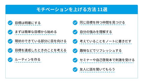 教師の報酬スタンプを活用してモチベーションを高める包括ガイド