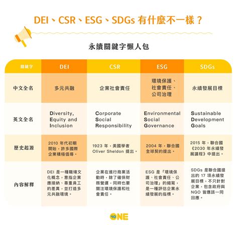 斗六寵物用品店：專業、多元、滿足您的愛寵需求