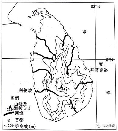 斯里蘭卡氣候